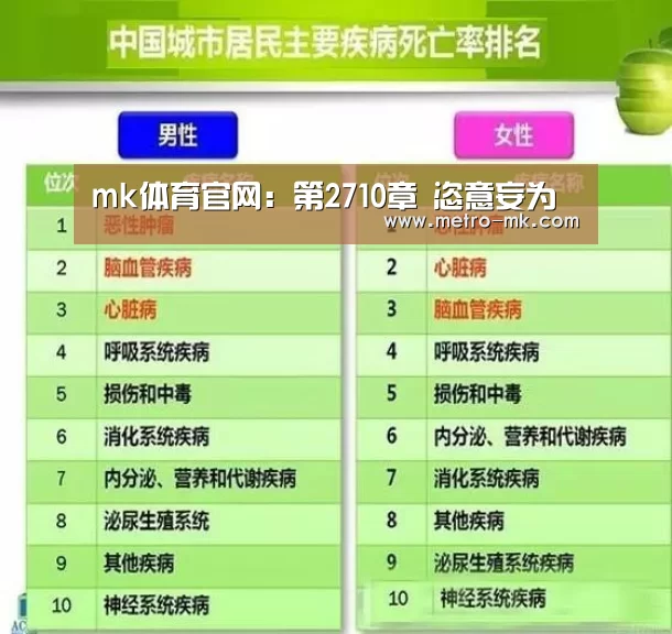 mk体育官网:第2710章 恣意妄为(图1) mk体育平台