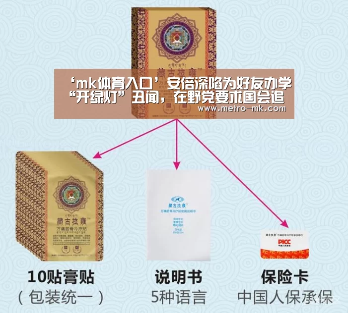 ‘mk体育入口’安倍深陷为好友办学“开绿灯”丑闻,在野党要求国会追责(图1) mk体育入口