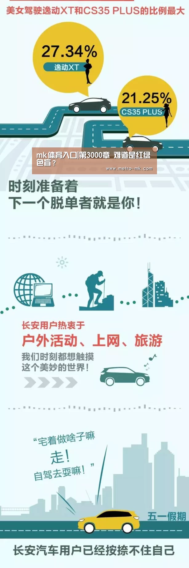 mk体育入口|第3000章 难道是红绿色盲?(图2) mk体育平台